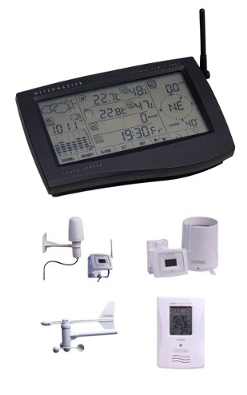 Profi Wetterstation Huger