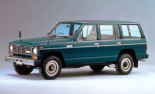 Patrol 160_1980-1983