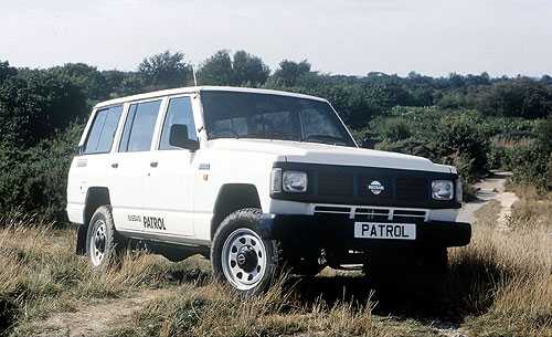 Patrol 160_1983-1987