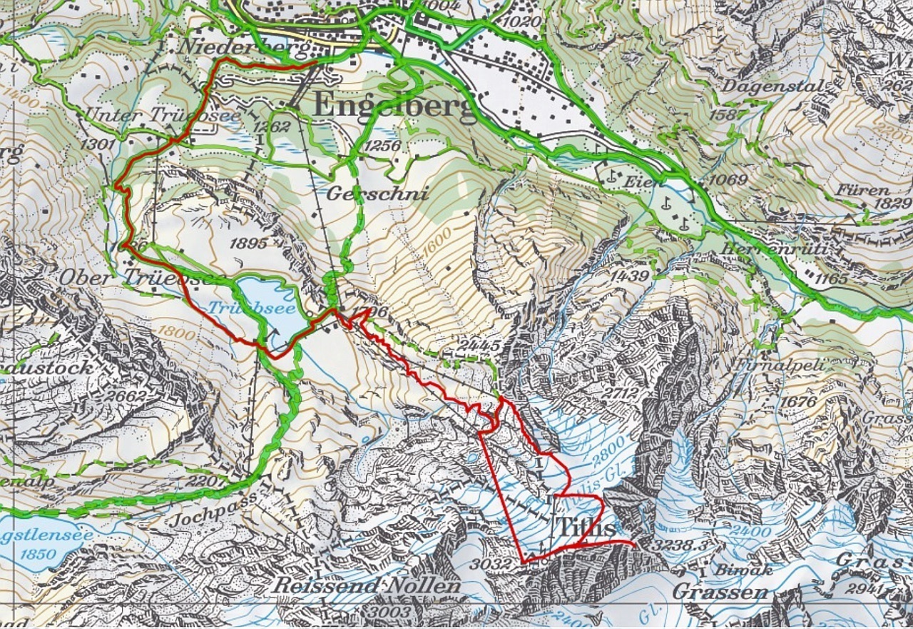 Routing